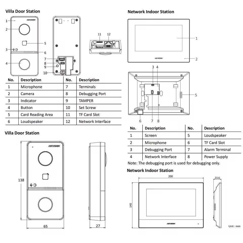 Hikvision-Visiophone ip