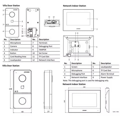 Hikvision-Visiophone ip