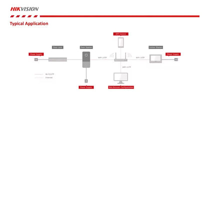 Hikvision-Visiophone ip